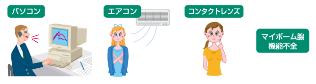 涙が蒸発しやすい原因