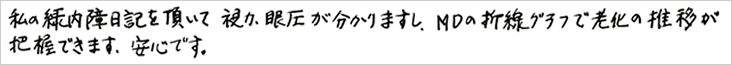私の緑内障日記を頂いて、視力、眼圧が分かりますし、
ＭＤの折線グラフで老化の推移が把握できます。安心です。